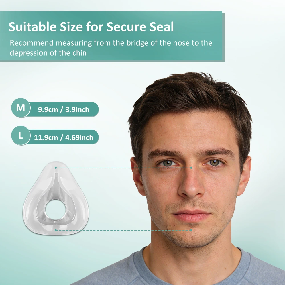 AirFit F20 Full Face CPAP Mask Replacement Kit Soft Silicone F20 Replacement Mask Contains Mask Cushion, Headgear, Frame, Clips - Image 6