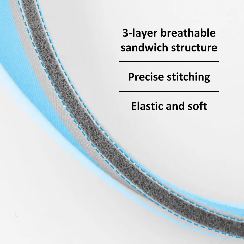 AirFit F20/F30/F30i/F40 CPAP Headgear Strap with 2 Clips Adjustable Elastic Headband Strap Designed for a Secure Comfortable Fit - Image 2