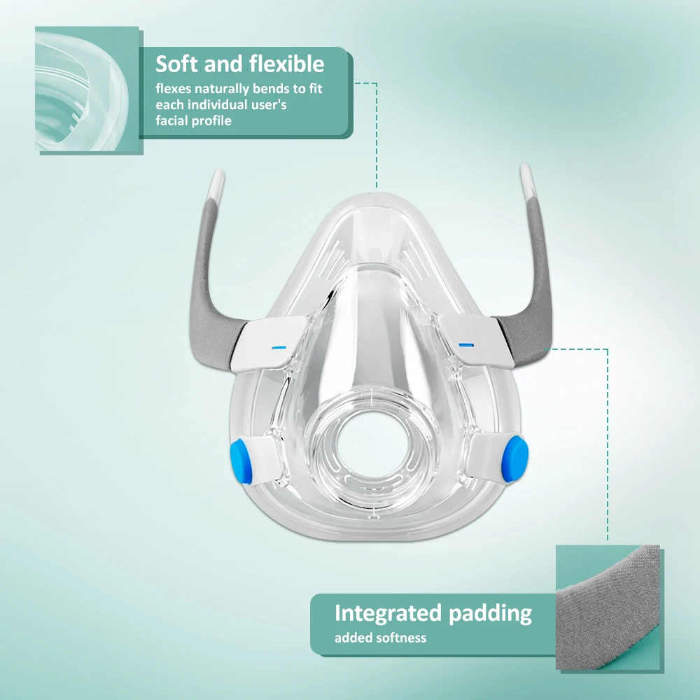 AirFit F20 Full Face CPAP Mask Replacement Kit Soft Silicone F20 Replacement Mask Contains Mask Cushion, Headgear, Frame, Clips - Image 4