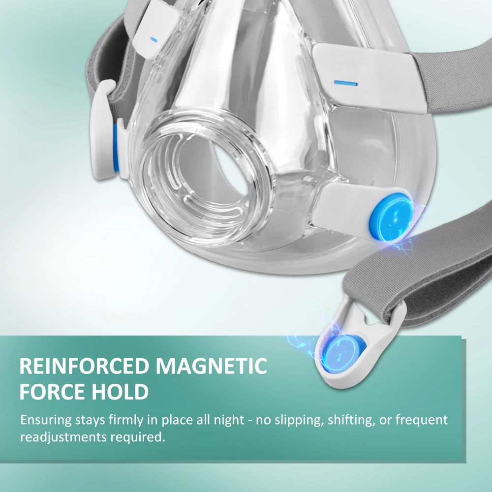 AirFit F20 Full Face CPAP Mask Replacement Kit Soft Silicone F20 Replacement Mask Contains Mask Cushion, Headgear, Frame, Clips - Image 3